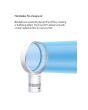 Dyson Cool CF1 Cooling Fan White Silver