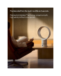 Dyson Cool CF1 Cooling Fan White Silver