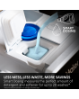 Haier HW110-BD14397UUK 11kg 1400 Spin Washer White
