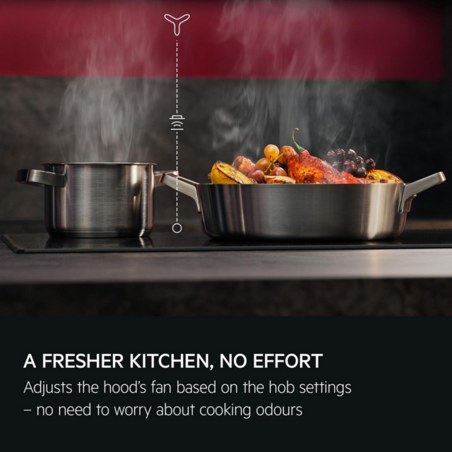 AEG SO64IA0BIT 58cm Induction Hob Black