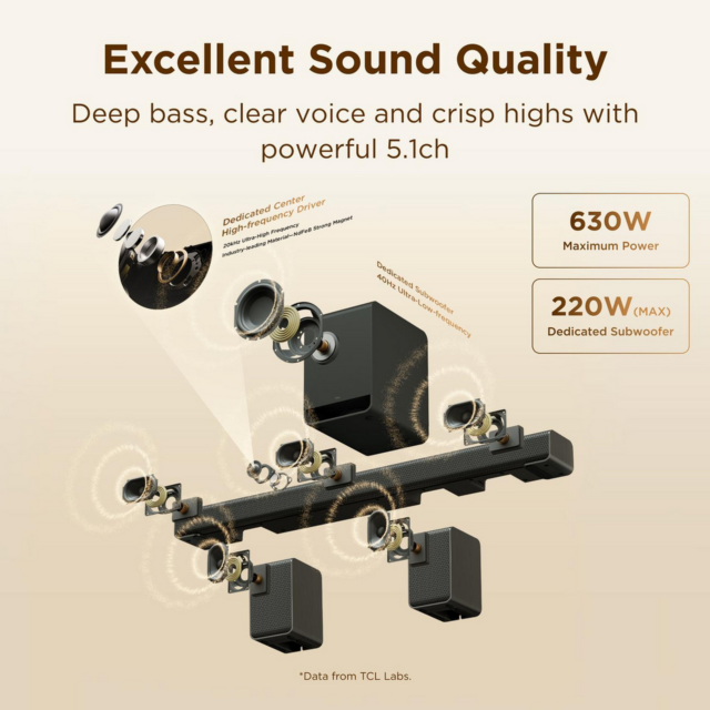 TCL S65K-UK 5.1Ch Dolby Atmos Soundbar with Subwoofer